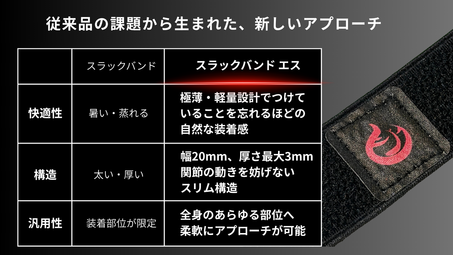 SLACK BAND® S / スラックバンド エス