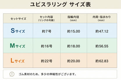 笑顔プロジェクト支援3点セット