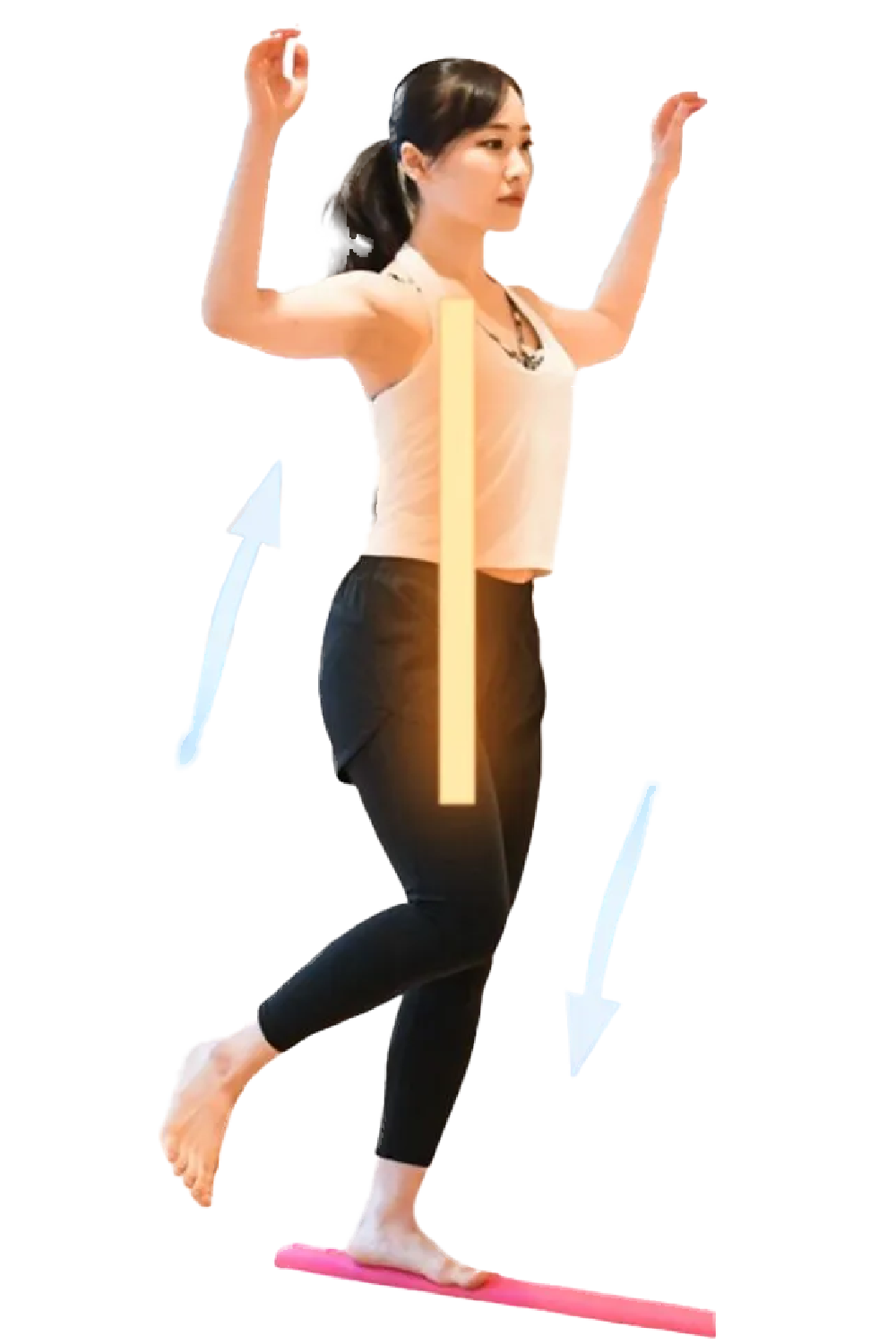 体幹覚醒のイメージ
