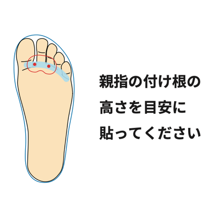 Ubisla Insole：ユビスラ インソール