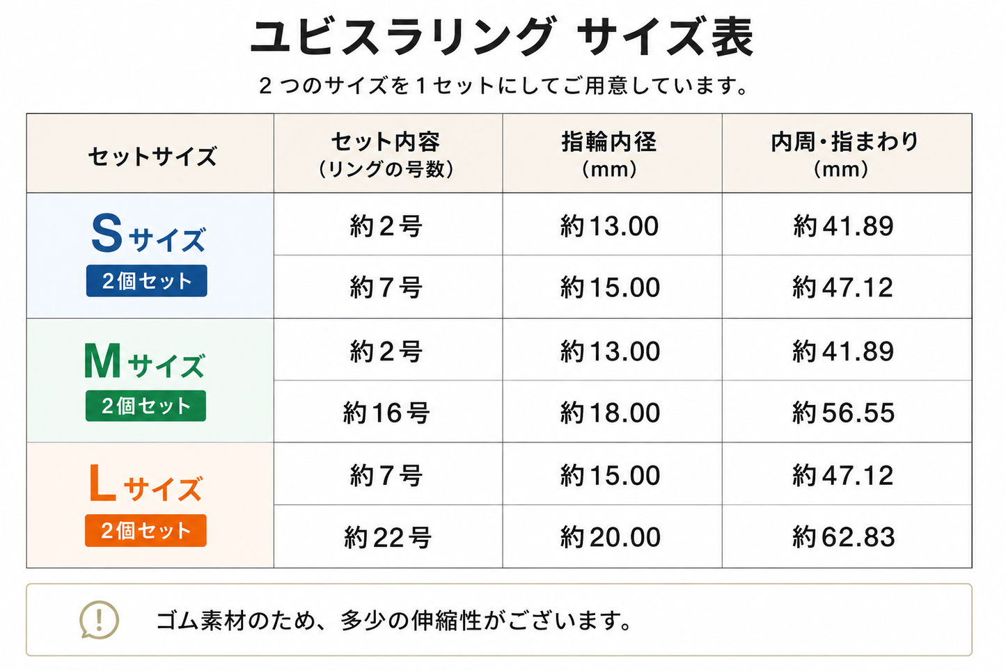 Ubisla® Ring / ユビスラリング